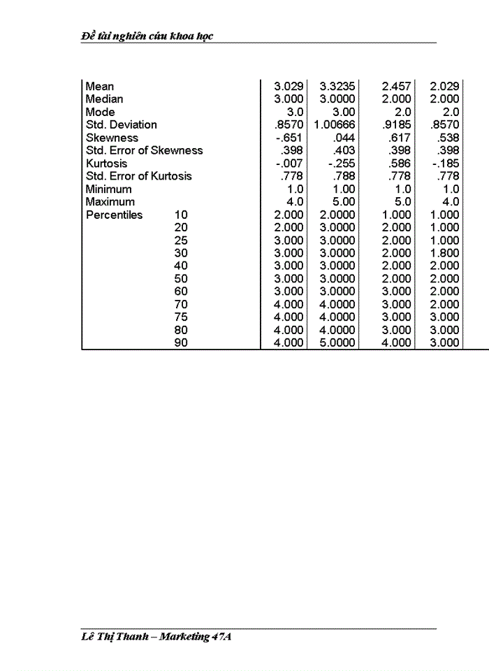 image for page Thu hút vốn đầu tư trực tiếp nước ngoài vào thành phố Hà Nội