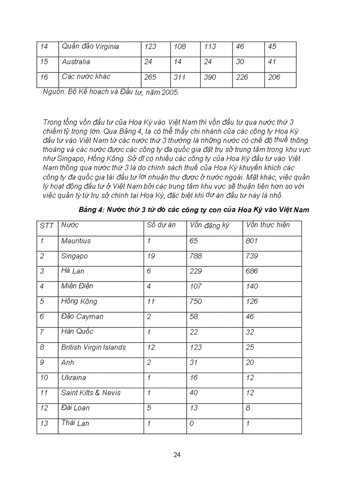 image for page Bảo hiểm trách nghiệm dân sự của chủ xe cơ giới đồi với người thứ ba
