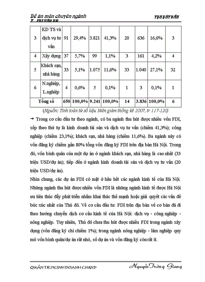 image for page Đánh giá quá trình phát triển con người Việt Nam giai đoạn 2008-2014