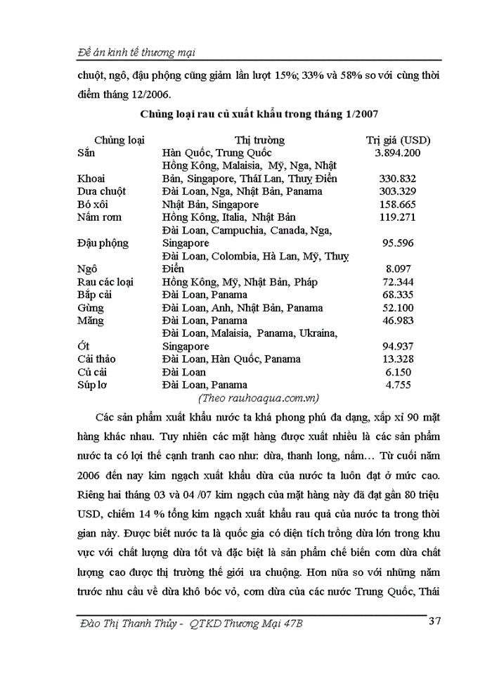 image for page Tín dụng Ngân hàng và vai trò của tín dụng Ngân hàng trong quá trình phát triển xã hội