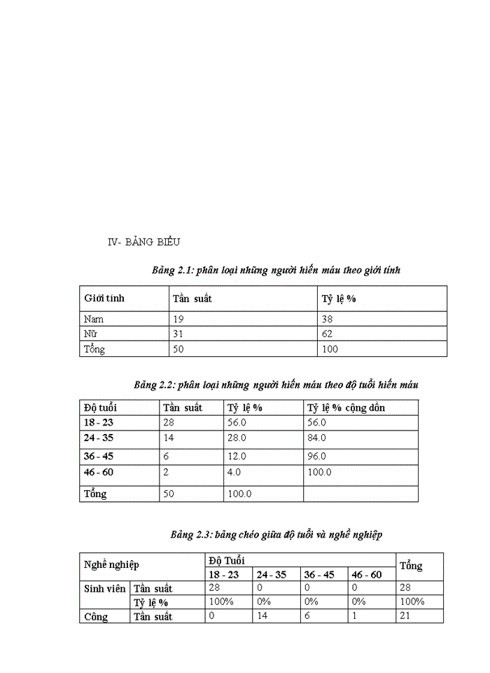 image for page Nghiên cứu về các loại hình kiểm toán phân loại theo đối tượng – Kiểm toán tài chính và Kiểm toán hoạt động