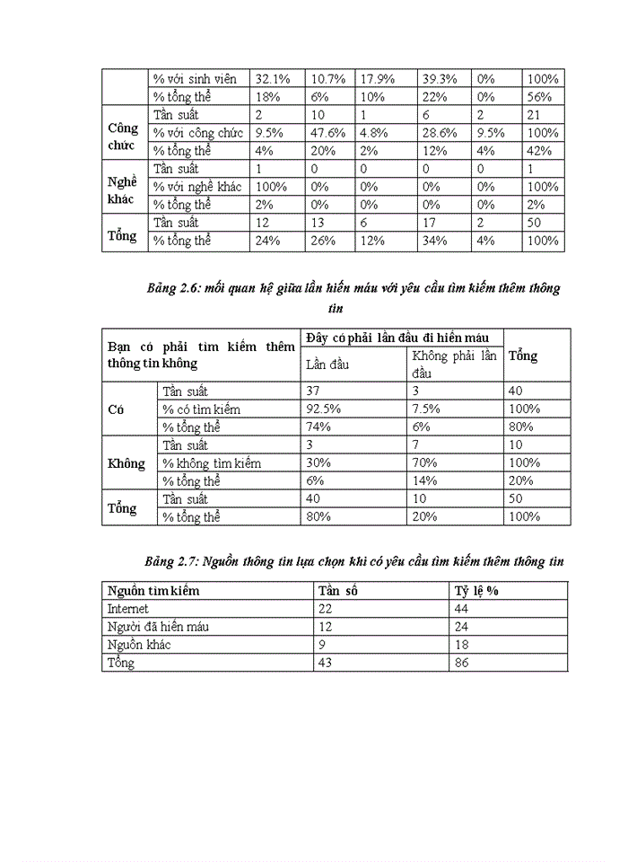image for page Nghiên cứu về các loại hình kiểm toán phân loại theo đối tượng – Kiểm toán tài chính và Kiểm toán hoạt động
