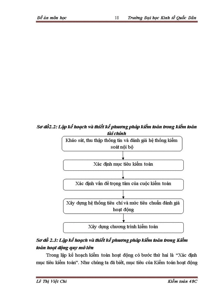 image for page Hoàn thiện công tác ĐT và PT công nhân kỹ thuật tại Công ty TNHH nhà nước một thành viên Cơ khí HN (Viết tắt: HAMECO)