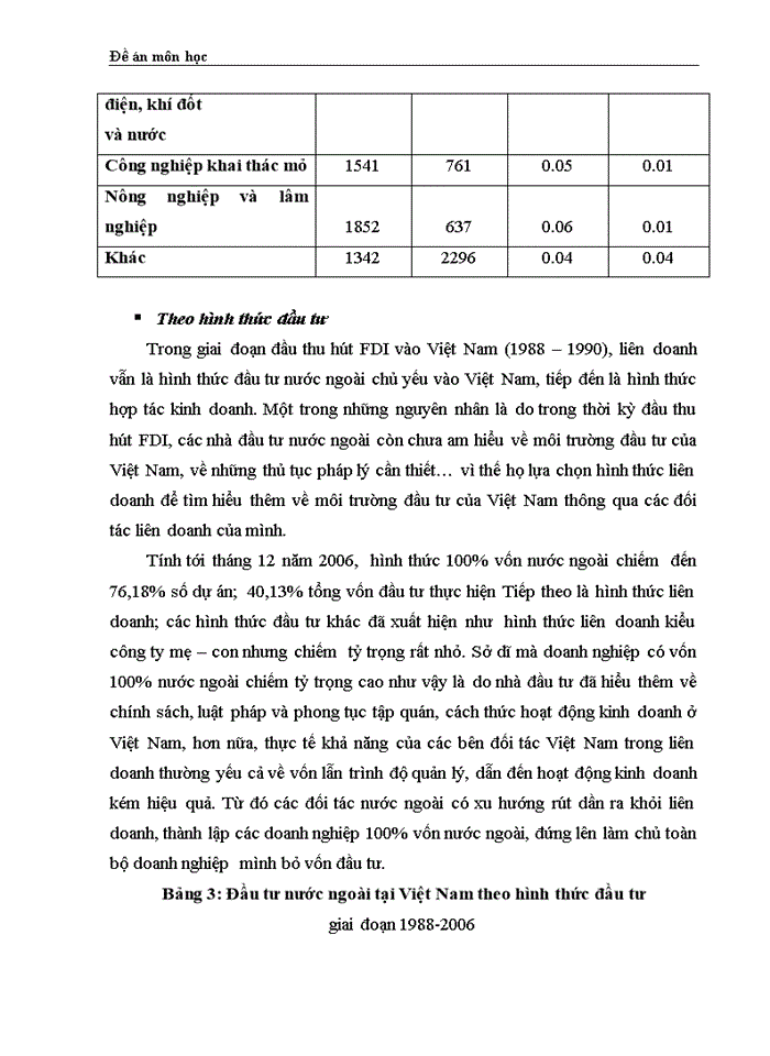 image for page Chiến lược phát triển đô thị ở Việt Nam, từ tầm nhìn tới tăng trưởng và xoá đói giảm nghèo