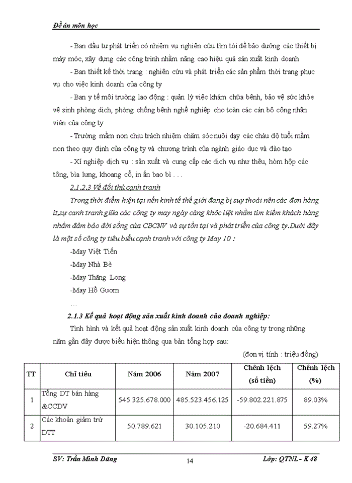 image for page Hội nhập kinh tế thương mại Asean – Việt Nam