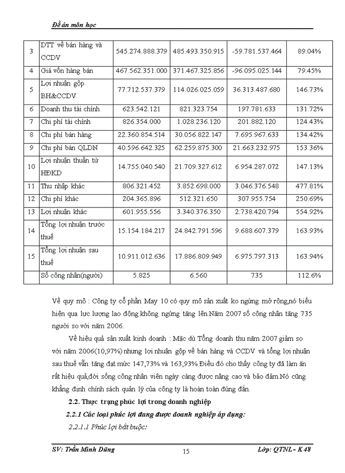 image for page Hội nhập kinh tế thương mại Asean – Việt Nam