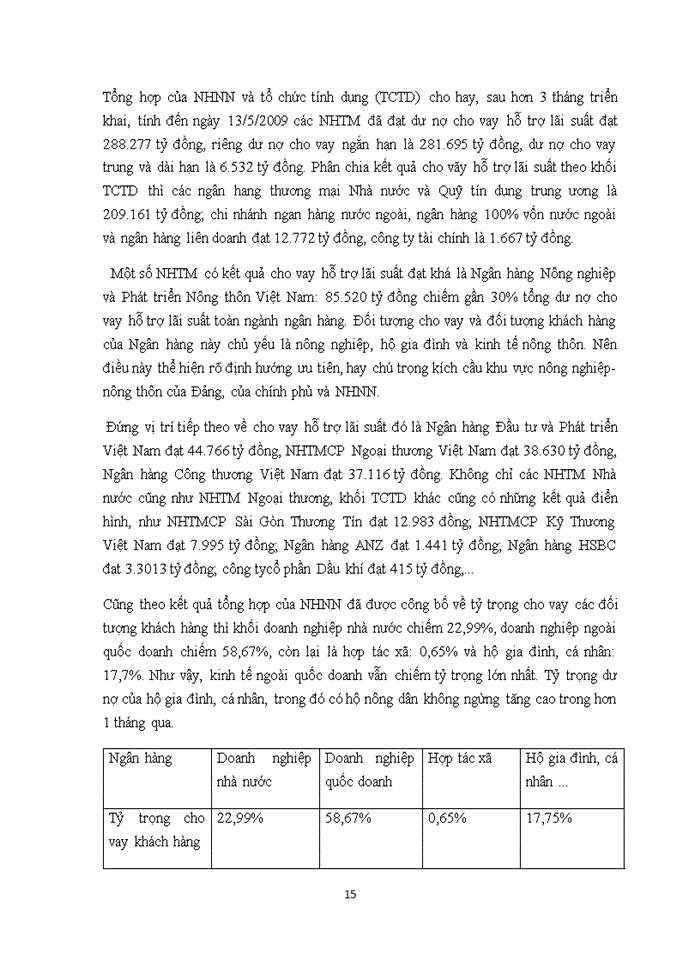 image for page Rủi ro trong hoạt động tín dụng và thực trạng của rủi ro tín dụng tại ngân hàng cổ phần thương mại Á Châu