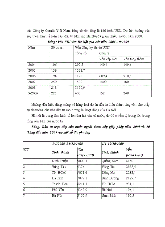image for page Mối quan hệ tác động qua lại giữa đầu tư với tăng trưởng và phát triển kinh tế