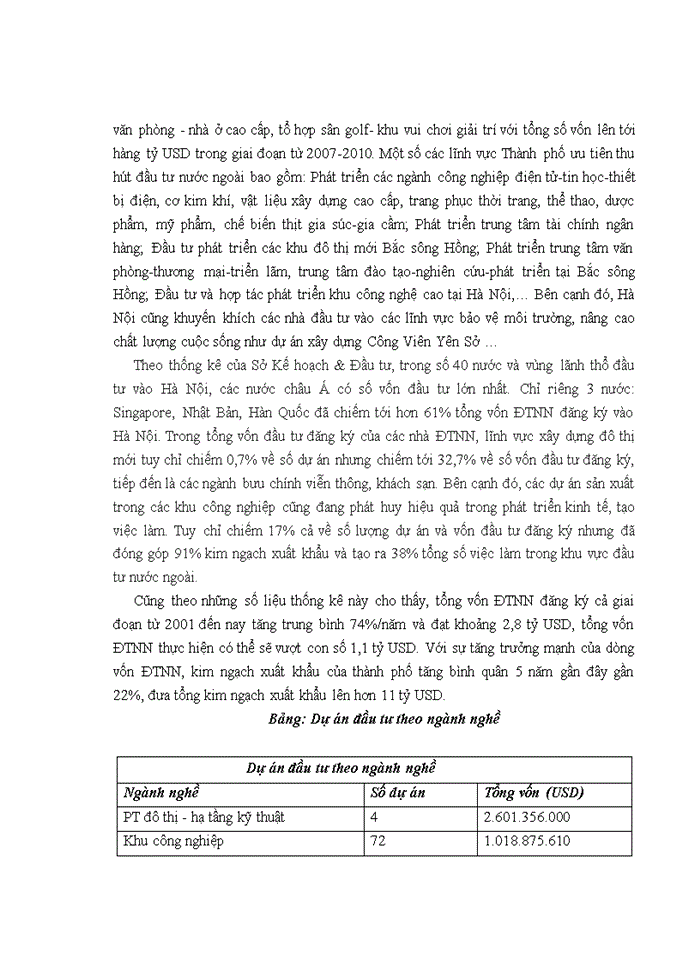 image for page Mối quan hệ tác động qua lại giữa đầu tư với tăng trưởng và phát triển kinh tế