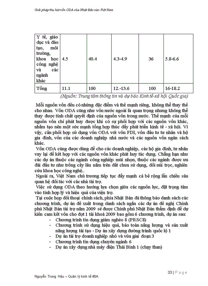 image for page Nhìn nhận hệ thống đánh giá thực hiện công việc tại công ty hệ thống thông tin FPT