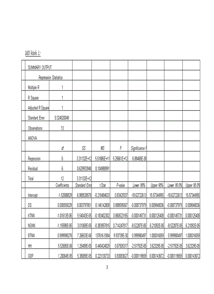 Công tác chi trả các chế độ BHXH tại BHXH tỉnh Thái Bình giai đoạn 2005 - 2008