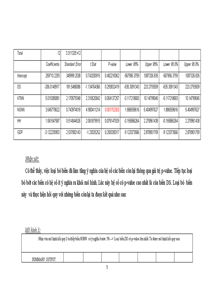 Công tác chi trả các chế độ BHXH tại BHXH tỉnh Thái Bình giai đoạn 2005 - 2008