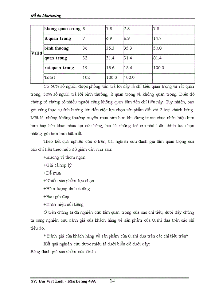 image for page Tình hình triển khai nghiệp vụ bảo hiểm cháy và các rủi ro đặc biệt tại công ty bảo hiểm BIDV THĂNG LONG (BIC THĂNG LONG)