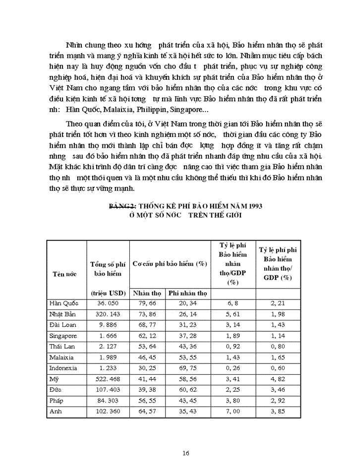image for page Giải pháp thúc đẩy hoạt động khai thác bảo hiểm cháy nổ tại Công ty Bảo hiểm Bưu điện Thăng Long giai đoạn 2015-2020
