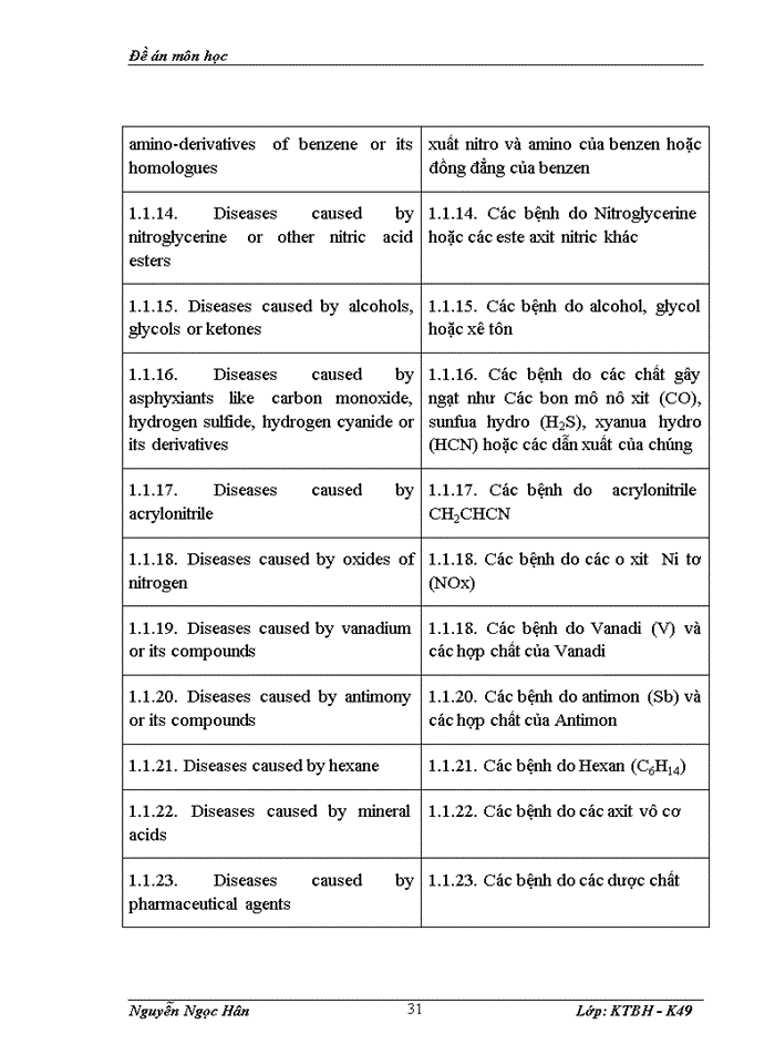 image for page Trục lợi bảo hiểm y tế tại bảo hiểm xã hội thị xã cẩm phả, tỉnh quảng ninh- thực trạng và giải pháp