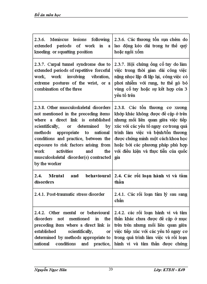 image for page Trục lợi bảo hiểm y tế tại bảo hiểm xã hội thị xã cẩm phả, tỉnh quảng ninh- thực trạng và giải pháp