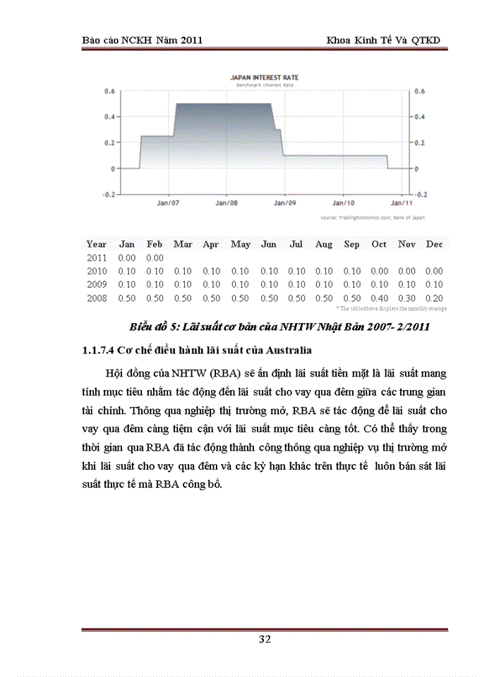 image for page Ý tưởng trong quản trị tri thức để phân tích quá trình sáng tạo tri thức