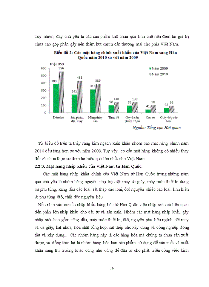 image for page Nêu các yếu tố ảnh hưởng đến chất lượng công tác định giá (tài sản, doanh nghiệp) ở Việt Nam? Cho ví dụ minh họa