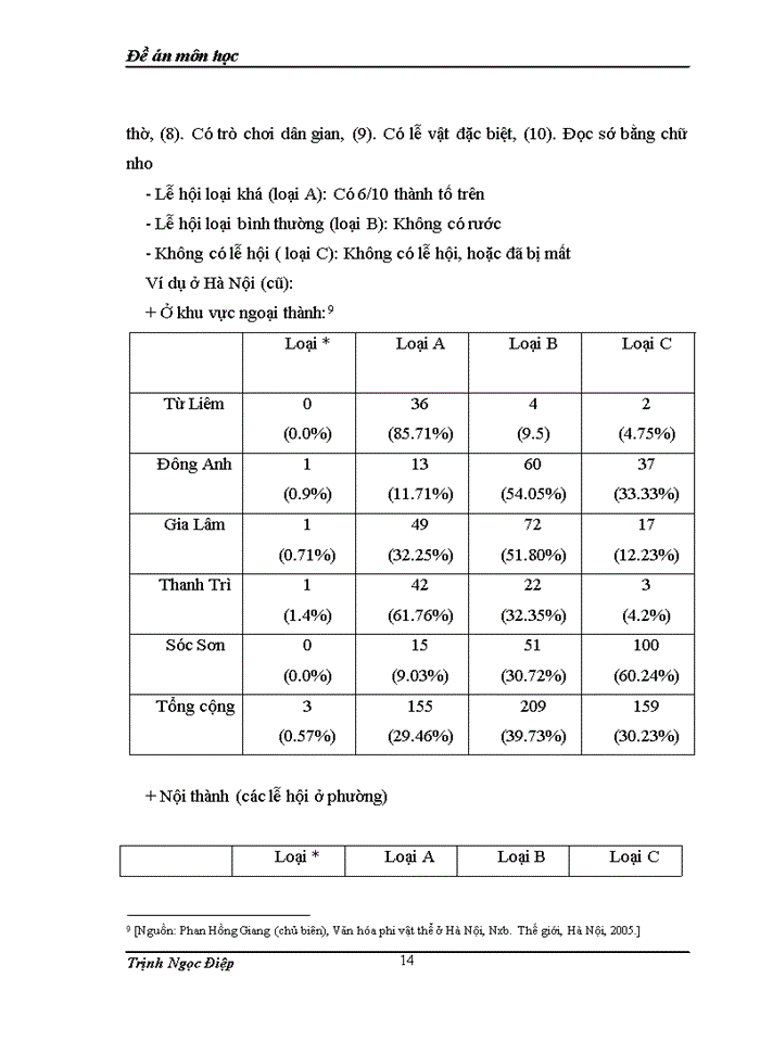 image for page Tác động của hội nhập quốc tế với sự phát triển của nền kinh tế thị trường định hướng xã hội chủ nghĩa ở việt nam và giải pháp nâng cao hiệu quả kinh tế đối ngoại thời gian tới