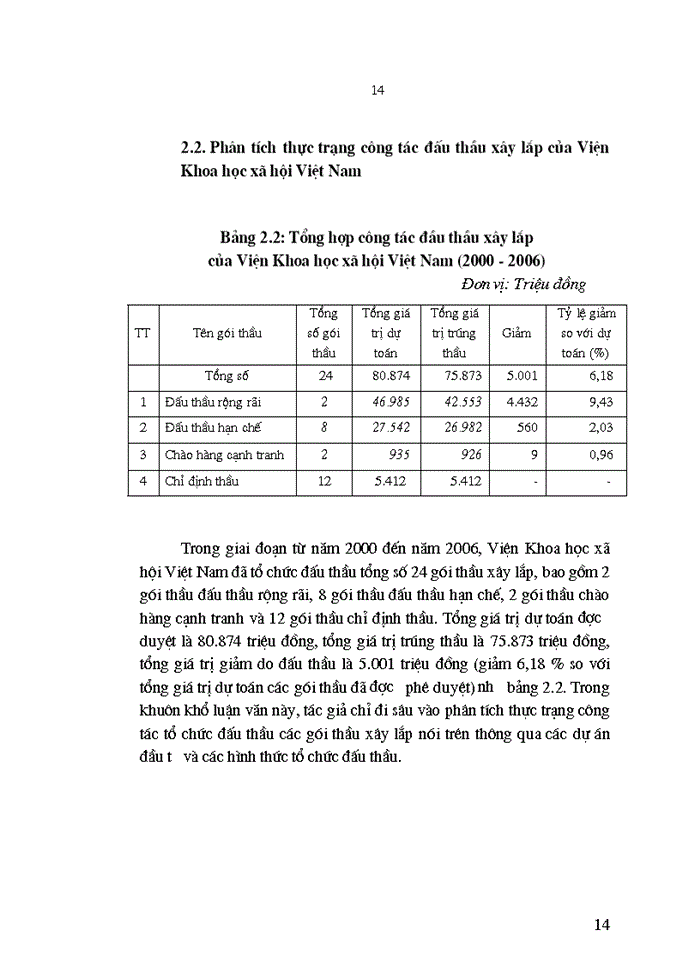 image for page Tìm hiểu rõ thực trạng xuất khẩu hàng dệt may của Việt Nam sang thị trường Nhật Bản và đưa ra một số giải pháp thúc đẩy quá trinh này