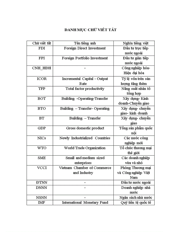 Phát triển dịch vụ Logistics đối với loại hình doanh nghiệp 3PL ở Việt Nam giai đoạn 2007-2012 và định hướng đến 2015