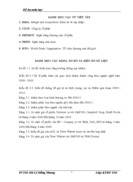 Trình bày các nguyên tắc lập kế hoạch đầu tư, làm rõ sự cần thiết phải tuân thủ nguyên tắc và mức độ tuân thủ các nguyên tắc này trong lập kế hoạch đầu tư ở Việt Nam