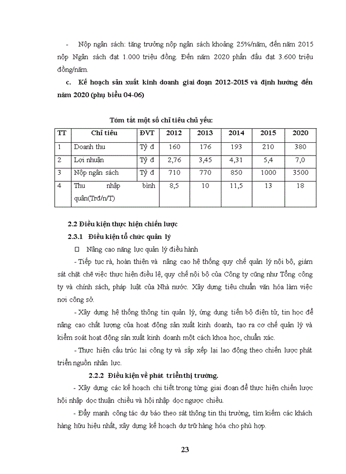 image for page Cơ sở lý luận về chiến lược doanh nghiệp & xây dựng chiến lược doanh nghiệp