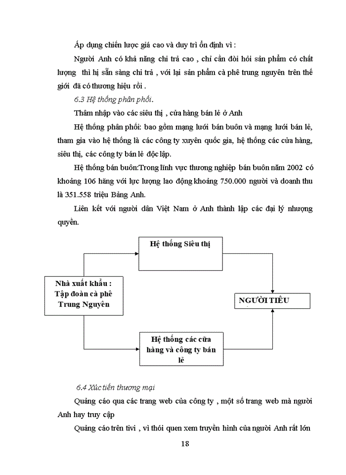 image for page Marketing hỗn hợp của công ty cafe Trung Nguyên tại Anh