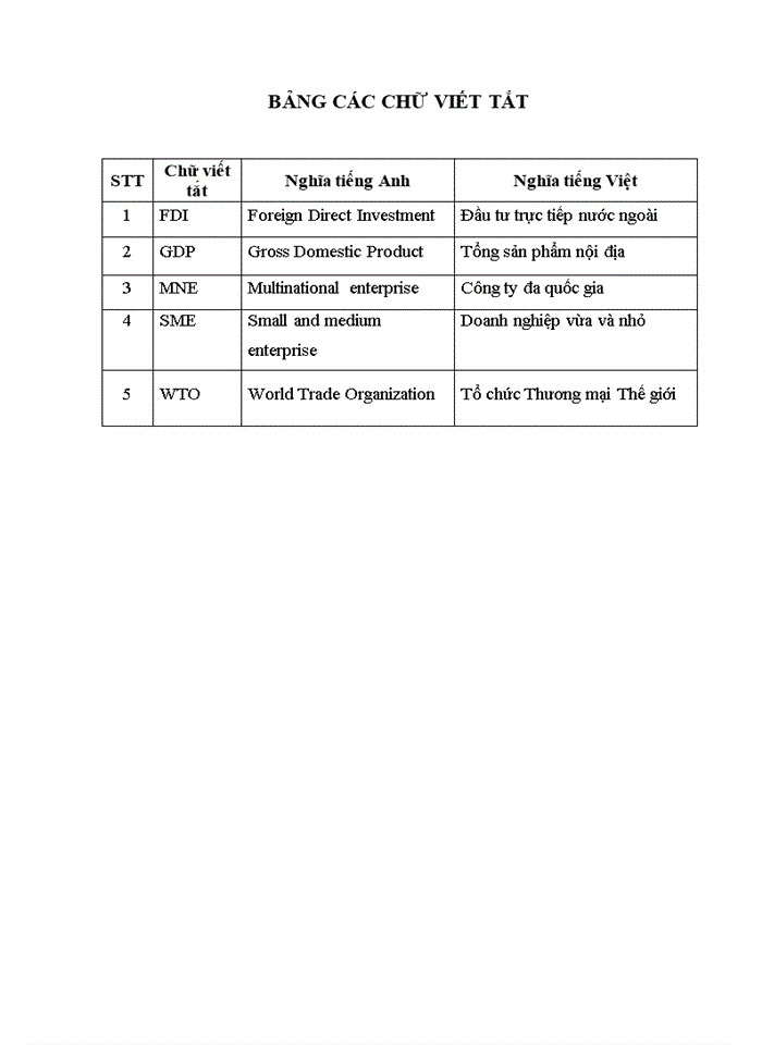 Phát triển công nghiệp phụ trợ ô tô Việt Nam từ bài học kinh nghiệm của Thái Lan