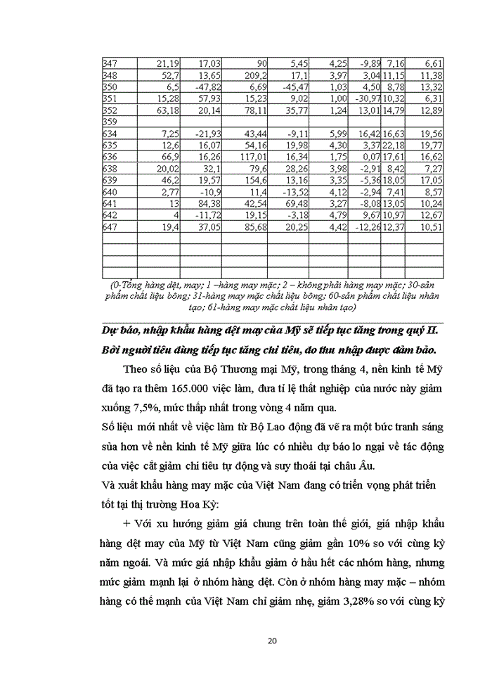 image for page Tổ chức công tác kế toán trong điều kiện ứng dụng công nghệ thông tin ở các doanh nghiệp kinh doanh xuất nhập khẩu tại Việt Nam