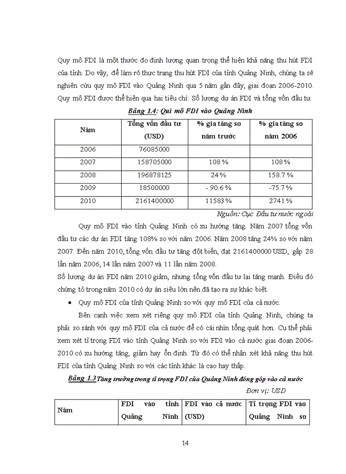 image for page Trình bày các chức năng quản lý Nhà nước về kinh tế