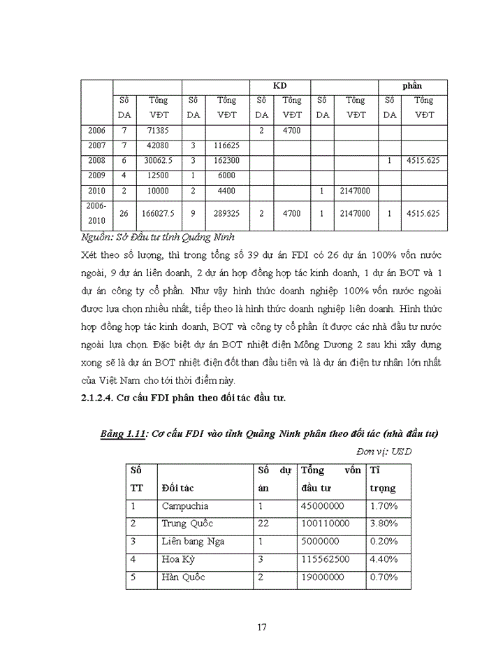 image for page Trình bày các chức năng quản lý Nhà nước về kinh tế