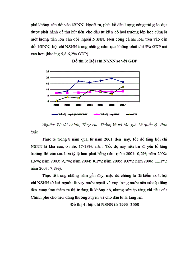 image for page Tổ chức công tác kế toán trong điều kiện ứng dụng công nghệ thông tin ở các doanh nghiệp kinh doanh xuất nhập khẩu tại Việt Nam