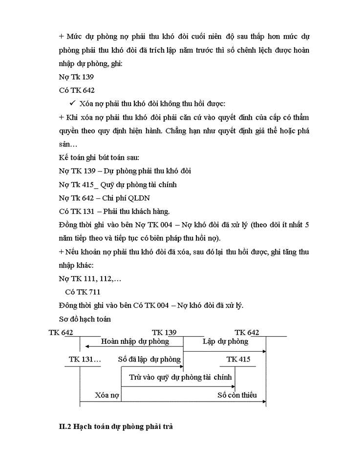 image for page Bàn về chế độ hạch toán thuế thu Nhập Doanh Nghiệp ở VN hiện nay