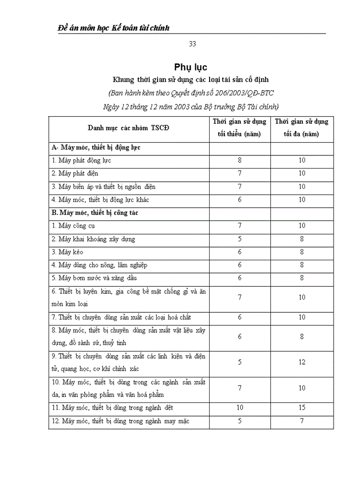 image for page Tổ chức công tác kế toán trong điều kiện ứng dụng công nghệ thông tin ở các doanh nghiệp kinh doanh xuất nhập khẩu tại Việt Nam
