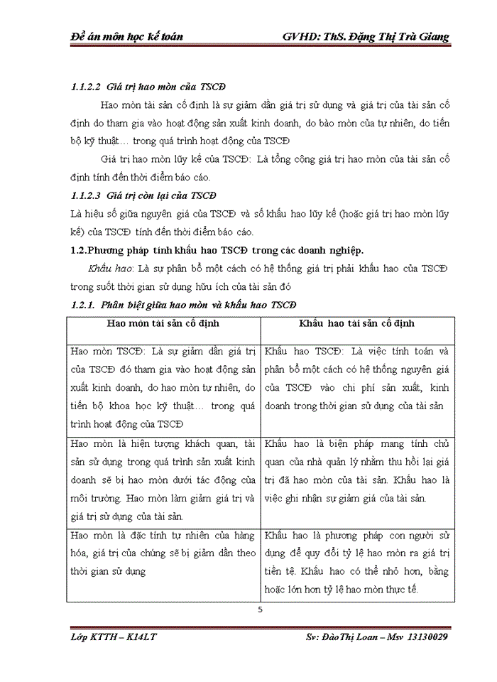 image for page Thực hành báo cáo thuế