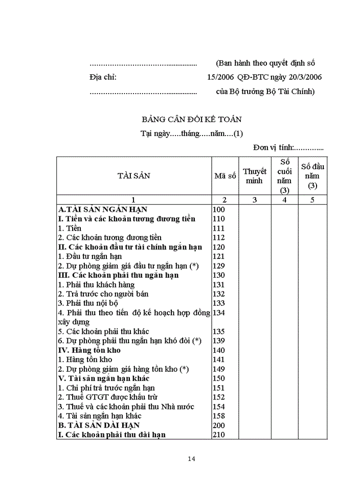 image for page Bàn về Bảng cân đối kế toán