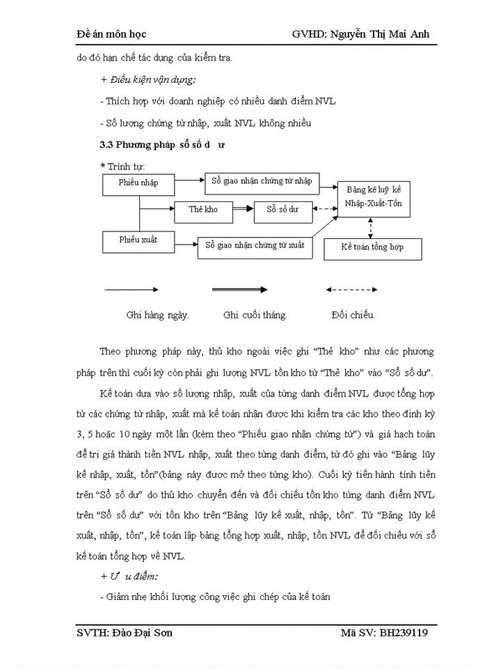 image for page Kế toán nguyên vật liệu tại Việt Nam hiện nay