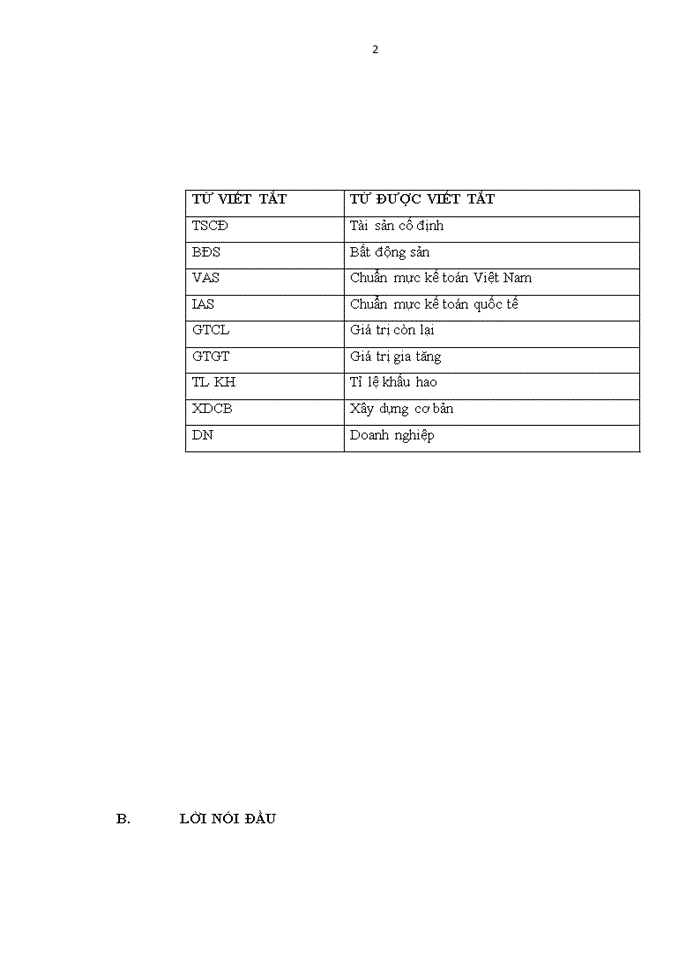 image for page Bàn về kế toán bất động sản đầu tư trong doanh nghiệp