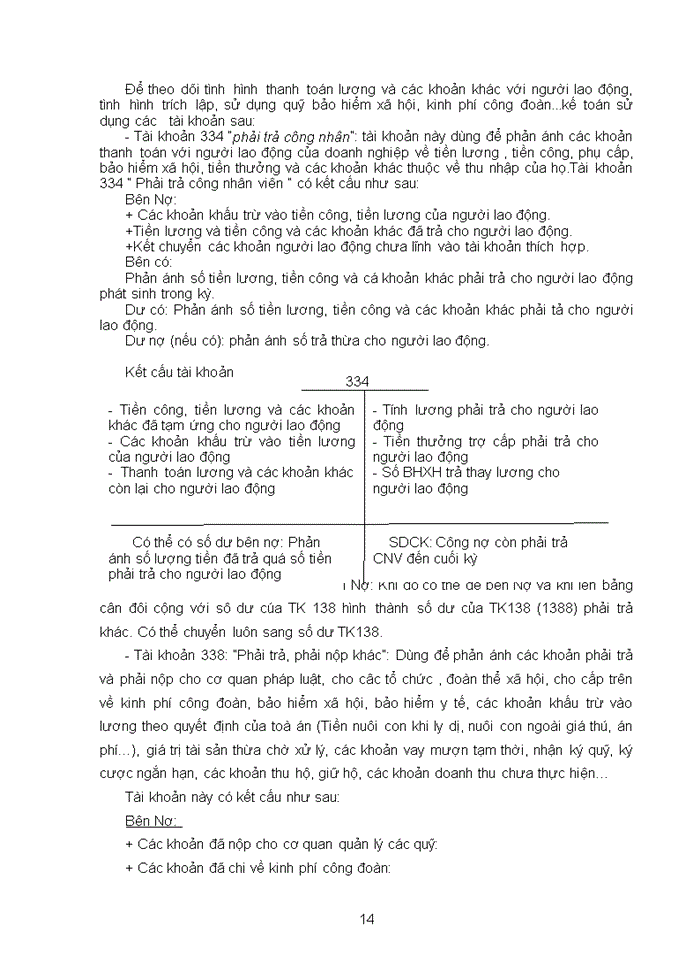 image for page Tổ chức hạch toán kế toán TSCĐ trong các DN