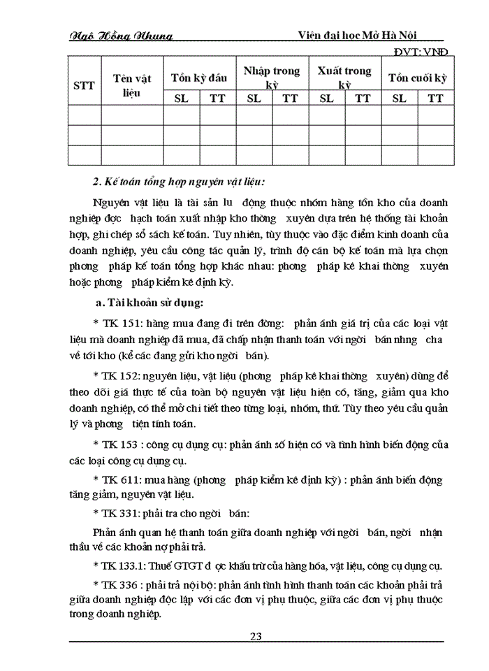 image for page Kế toán nguyên vật liệu