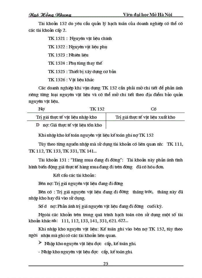 image for page Kế toán nguyên vật liệu