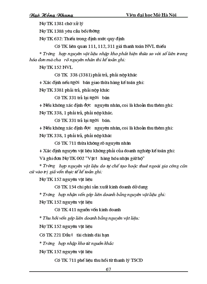 image for page Kế toán nguyên vật liệu