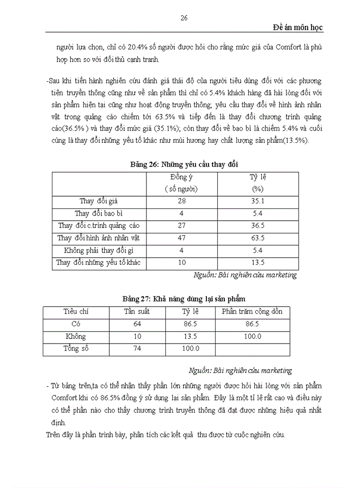 image for page Đánh giá hiệu quả truyền thông thông qua nghiên cứu hành vi tiêu dùng của khách hàng đối với sản phẩm nước xả vải Comfort