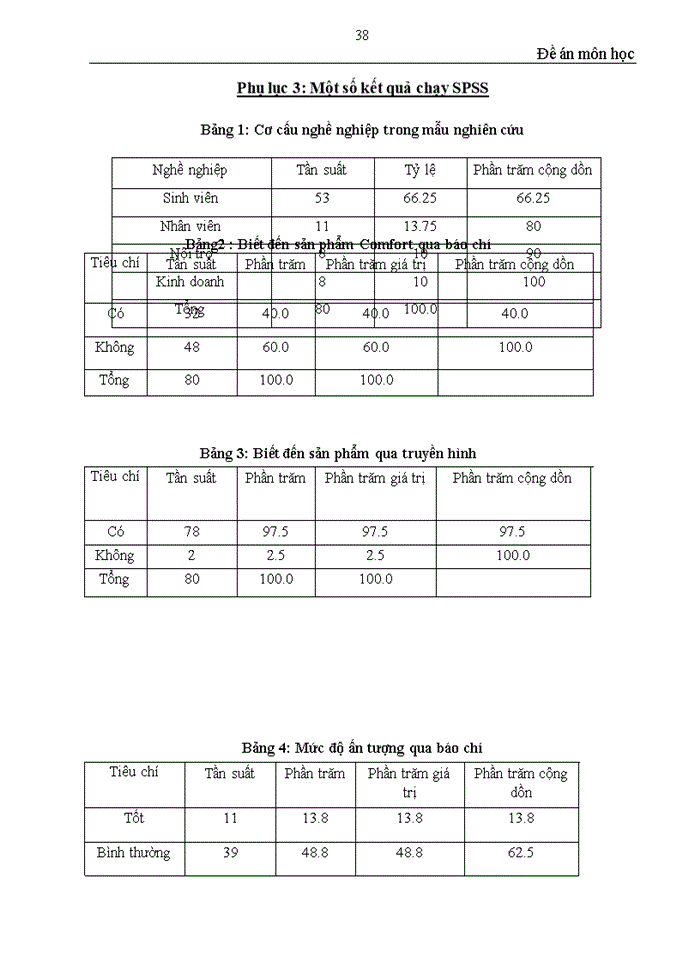 image for page Đánh giá hiệu quả truyền thông thông qua nghiên cứu hành vi tiêu dùng của khách hàng đối với sản phẩm nước xả vải Comfort