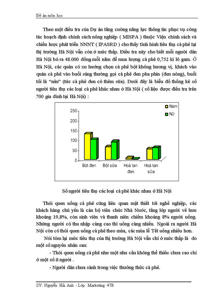 image for page Nghiên cứu chiến lược định vị của sản phẩm cà phê phin Trung Nguyên trên thị trường Hà Nội