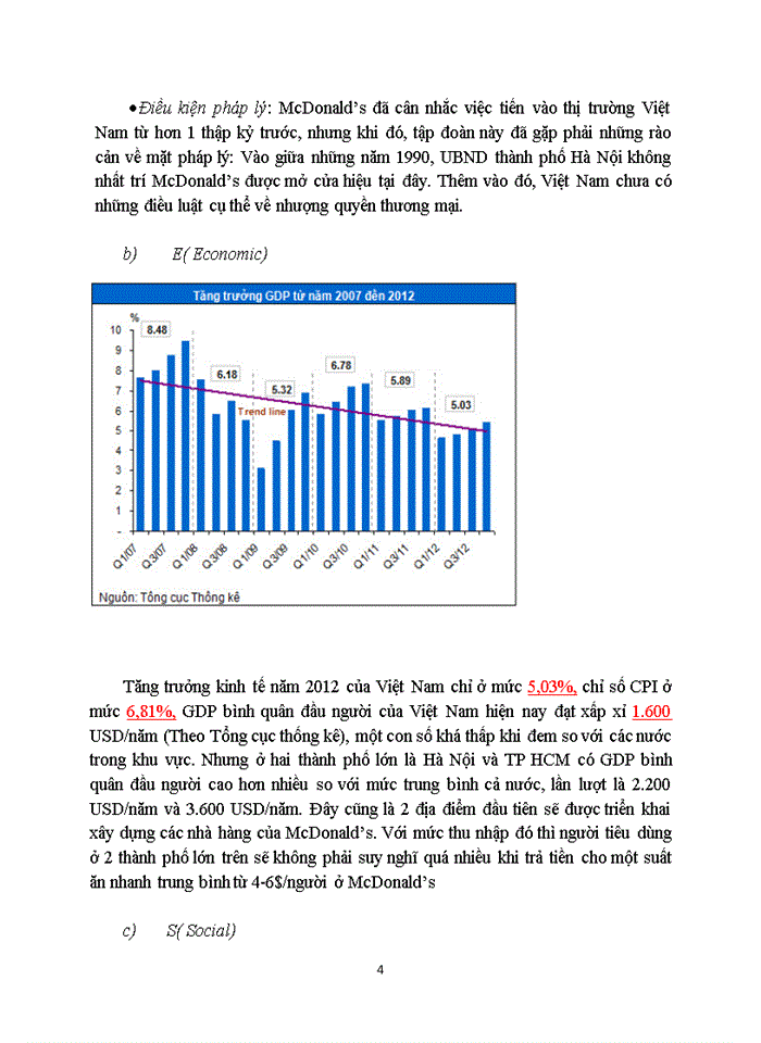 image for page Hoạt động marketing