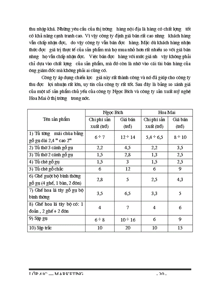 image for page Thương mại và tính tất yếu của xúc tiến thương mại trong các doanh nghiệp