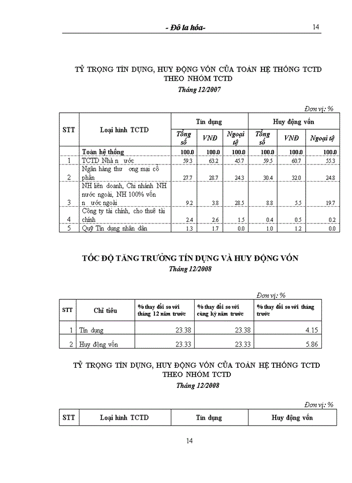 image for page Nghiên cứu ảnh hưởng của sự tự quan niệm về bản thân đến hành vi của người tiêu dùng