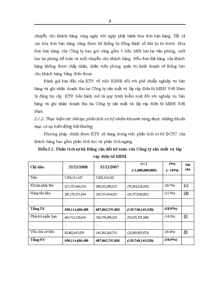 image for page Kiểm toán khoản mục doanh thu bán hàng và cung cấp dịch vụ trong quy trình kiểm toán BCTC  do Công ty TNHH Deloitte Việt Nam thực hiện